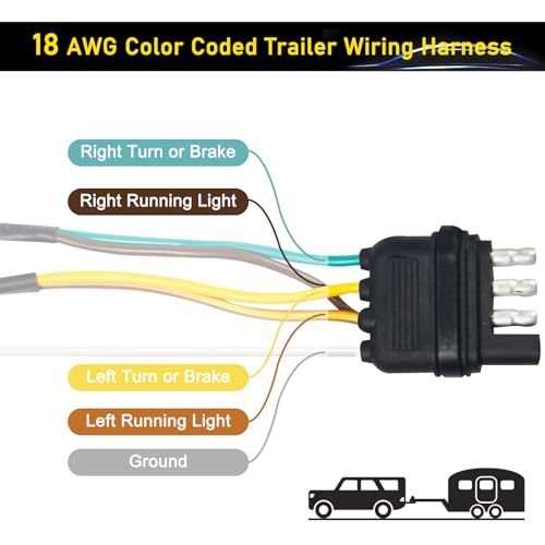 30FT 4 Pin 5 Wire Trailer Wiring Harness Kit,18AWG Pure Copper Wires with Tinned Ends to Prevent Corrosion, for Connection of Tail/Brake Lights and Turn Signals (30FT) - size: 30FT