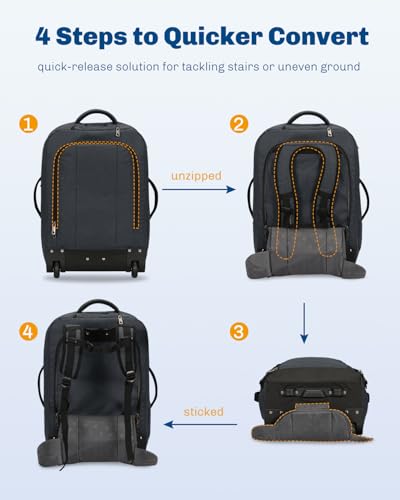 Hynes Eagle 2 in 1 Travel Backpack 22 inches Carry on Luggage 63L Rolling Backpack for Men Women with Packing Cubes 3PCS Set - color: Gray Blue
