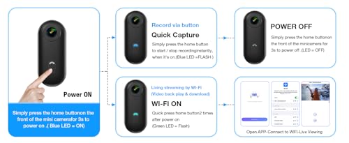 H7 64GB 1080P Thumb Action Camera, Mini Body Cameras, Wearable Pocket Vlogging Camera with Magnetic Lanyard, Small Portable Body Cam Helmet Cam for Work, Cycling, Travel, Pet Walking - size: 64G