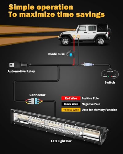 Auxbeam 6 Modes Amber White Series 22Inch 120W LED Light Bar Dual Color Strobe Light Spot Flood Combo Flashing Warning Signal Off-Road Lighting for 4x4 SUV UTV ATV Trucks - color: 22"
