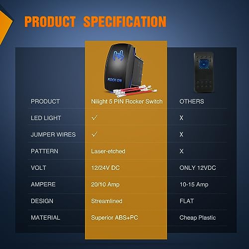 Nilight Rock On Rocker Switch Led Light Bar 5 Pin Laser ON/Off SPST switches 20A/12V 10A/24V Blue with Jumper Wires Set for Cars Trucks Boats ATVs UTVs RVs - size: ROCK ON