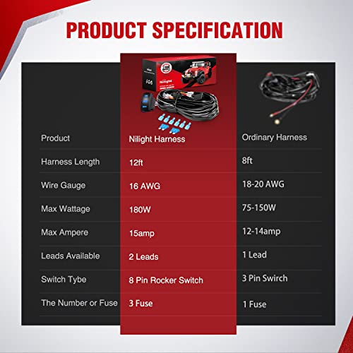 Nilight 16AWG Strobe Light Wiring Harness Kit 2 Leads Customized for 6 Modes Amber White Strobe Lights LED Work 12V 40A On Off 8 Pin Switch Modes Changing Memory Reset Function - size: 2 Leads-5PIN Switch--Wiring Harness