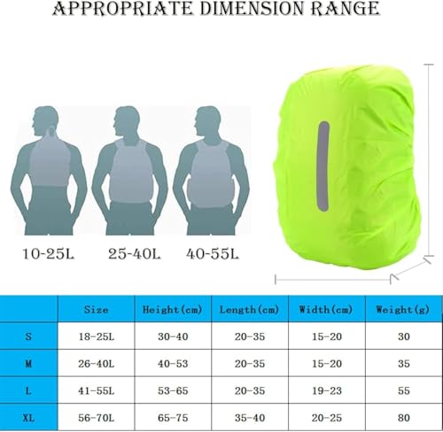Waterproof Rain Cover for Backpack, Backpack Rain Cover with Reflective Strip,Rucksack for Bicycling/Hiking, Dustproof Protector for Outdoor Night Travel, (Black, Fits 30-40L Bags)