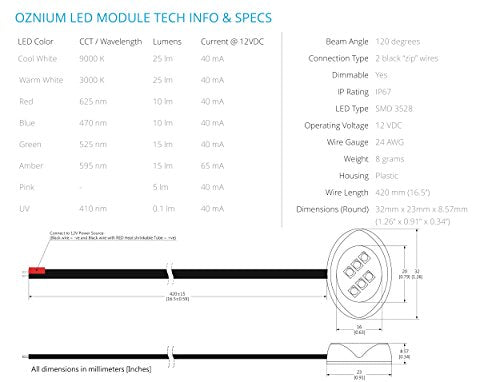 Oznium LED Modules (Round Black, Pink LED) - color: Pink LED, size: Round Black