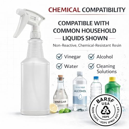 Bar5F Commercial Spray Bottles with Adjustable Trigger, Chemical Resistant HDPE, BPA-Free (3-Pack / 24 oz/Multicolor)