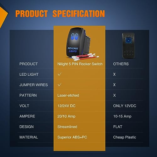 Nilight Reverse Lights Rocker Switches Led Light Bar Switch 5 Pin Laser On Off SPST switches 20A/12V 10A/24V Blue with Jumper Wires Set for Cars Trucks Boats ATVs UTVs RVs - size: REVERSE LIGHTS