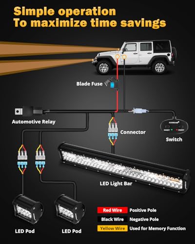 Auxbeam 6 Modes Amber White Series, 4" LED Pods with 20" LED Light Bar Combo Set, Dual Color Strobe Flash/Warning/Signal Spot Flood Combo Auxiliary Offroad Fog Lights, 3 Packs - color: 4" & 20" Combo