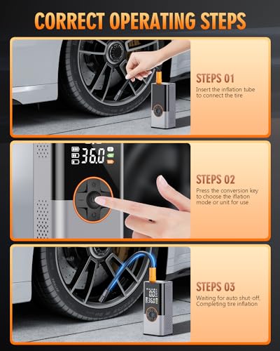 Tire Inflator Portable Air Compressor, 3X Faster Air Compressor with Digital Pressure Gauge, 150 PSI Portable Air Pump for Cars, Motorcycles, Bicycles, Balls and More(White)