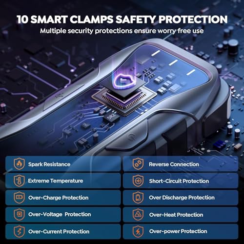 UTRAI 8000A Portable Car Jump Starter, 12V Battery Jumper for All Gas & 12L Diesel Engines, 27000mAh Jump Box with 65W USB-C Fast Charging, 2 USB & DC Output Jump Pack, 600LM LED Flashlight