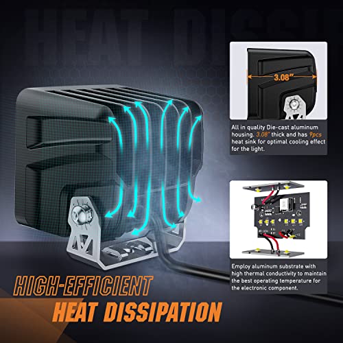 Nilight 3 Inch Cube LED Pod Light Bar with DRL 20 W 2200LM 10° Super Spot Offroad Driving Lights w/ 16AWG Wiring Harness Kit for Jeep Truck UTV 4x4 ATV - color: Indirect 4LED Spot Pod w/white DRL