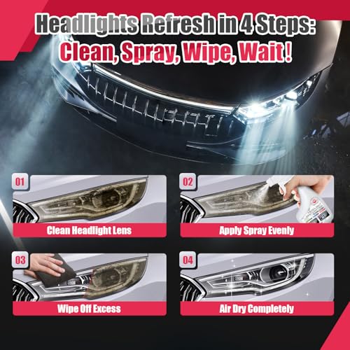 Headlight Cleaner and Restorer Spray for Cars – Removes Haze & Yellowing, Restores Clarity, UV Protection, Easy No-Sanding Application – 180ml/6oz