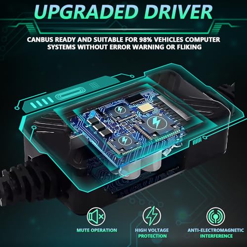 MONDEVIEW LED Motorcycle Auxiliary Light Kit, 5 Modes, Spot Driving Lights, Compatible with Tractor Truck ATV UTV SUV Boat - color: Green