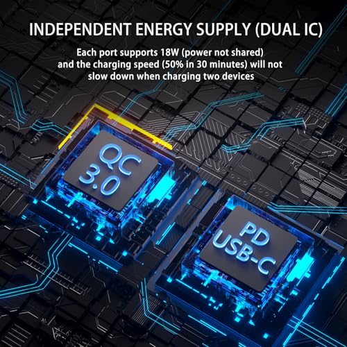 Cliff Top Motorcycle DIN Hella USB Charger 36W PD USB C and QC 3.0 Compatible with BMW Triumph Tiger Ducati Motorcycle (Straight)