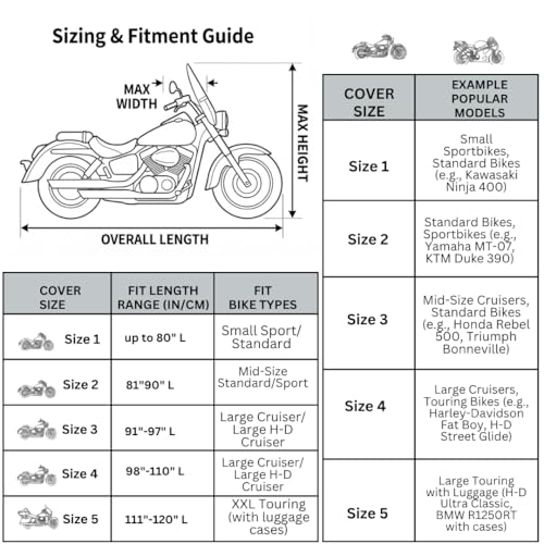 SavvyCraft Supreme Motorcycle Storage Cover, 5-Layer Waterproof UV Resistant Protection, Fleece Lined Indoor Outdoor Cover with Vent, Adjustable Straps & Grommets for Sports Bike Fit up to 90" L - size: Fits up to 90"L