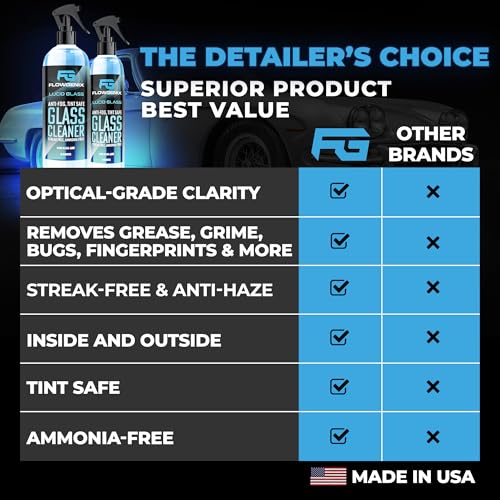 Window and Glass Cleaner Streak Free for Cars - Ammonia Free, Tinted Window Safe, Auto Glass Cleaner for Windows, Mirrors, Navigation Screens; Car, Truck, SUV and Home Use - color: Glass Cleaner
