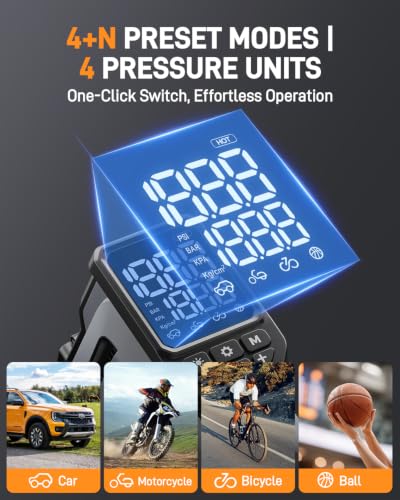 Teslong Dual Cylinder Portable Tire Inflator Air Compressor, 150 PSI 120 W Car Tire Pump with 20V 2.0Ah Removable Battery, LED Light & Pressure Gauge for Cars, Motorcycles, Bikes and Sports Balls