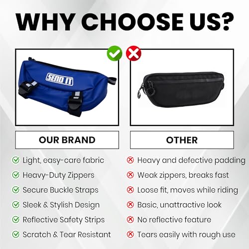 Waterproof Dirtbike Handlebar Bag | Compact Motorcycle Handle Bar Storage Pouch | Universal Fit Dirt Bike Bag for Trail & Adventure Riding | Durable Surron Bar Bag - Blue - color: Blue