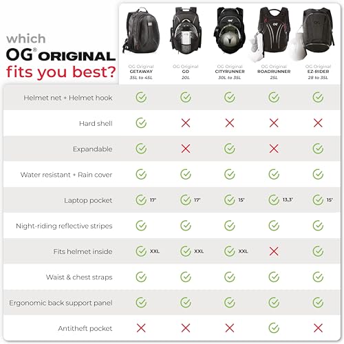OG Original EZ-Rider PRO Motorcycle Backpack Black Expandable 28-35L, Motorbike Helmet Bag, Helmet Strap, Waterproof Motorcycle Backpacks for Men with Laptop Pocket, Reflective (Black Logo) - style: Ez-rider (Black Logo)