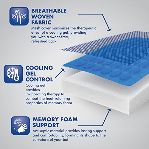 Motor Trend Cooling Car Seat Cushion with Memory Foam, Made with Orthopedic Gel for Maximum Coccyx Comfort & Back Pain Relief, Ideal Office Chair Cushion - style: Seat Cushion