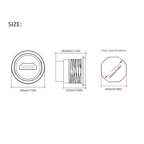 Toronce D R Series Panel-Mount Connector (R-HDMI-5pcs-B) - size: R-HDMI-5pcs-B