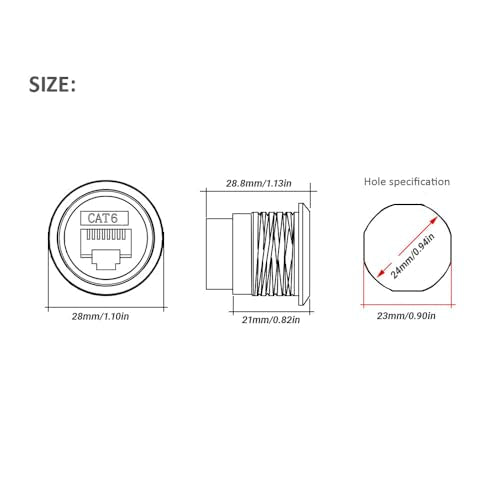 Toronce D R Series Panel-Mount Connector (R-CAT6-2PCS-B) - size: R-CAT6-2PCS-B