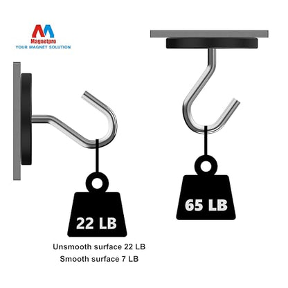 Magnetpro 2 Pieces Strong Rubber Coated Mounting Magnets Anti-Scratch & Anti Corrosion, Over 65 LB Adhesive Power, with 1/4"-20 Stainless Steel Thread Hole and Screw for PTZ, Camera - size: 65LB - 1/4"-20 Female SS 2P