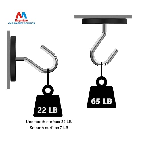 Magnetpro 2 Pieces Strong Rubber Coated Mounting Magnets Anti-Scratch & Anti Corrosion, Over 65 LB Adhesive Power, with 1/4"-20 Stainless Steel Male Thread and Nut for PTZ, Camera - size: 65LB - 1/4"-20 Male SS 2P