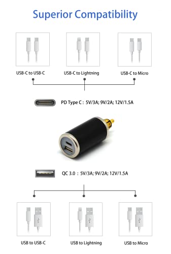 Cliff Top Motorcycle DIN Hella USB Charger 36W PD USB C and QC 3.0 Compatible with BMW Triumph Tiger Ducati Motorcycle (Straight)