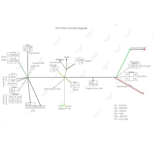 PRO BAT GY6 Full Electrics Wiring Harness W/O Waterproof Cap CDI Coil Solenoid GY6 125cc 150cc 200cc 250cc Chinese Elecric Start ATV Quad Bike Buggy Go Kart Scooter Moped Kandi - style: w/o Cap 150cc Wiring Harness（Orange Ignition Coil+Grey Rectifier）