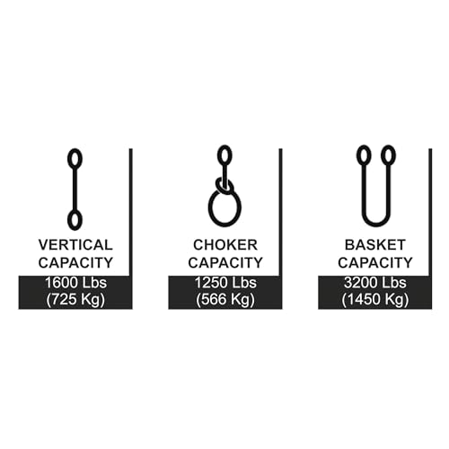 SMARTSTRAPS - 842 SmartStraps Webbing Sling - 1x6 Nylon Webbing Sling 1 Ply 1,600 lbs - size: 1' x 6" 1600lb 2 Ply