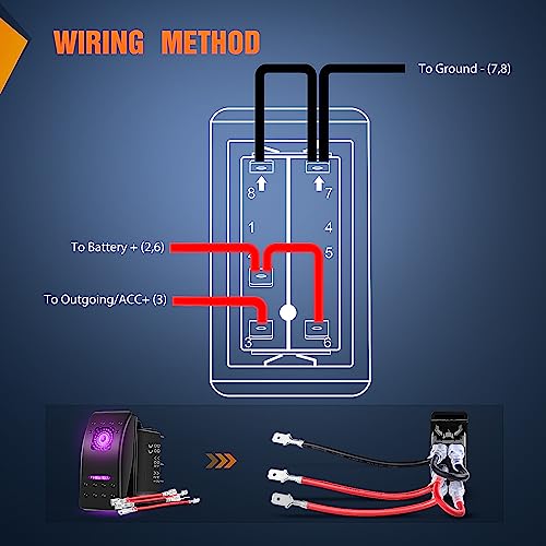 Nilight 3 Pack Rocker Switches with Night Glow Stickers On Off 5 PIN SPST LED Switch Pinkish Purple Backlit 12V/24V for Cars Trucks RVs Boats Auto Motorcycles - color: Purple 3 PCS