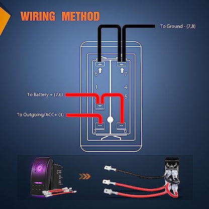 Nilight 3 Pack Rocker Switches with Night Glow Stickers On Off 5 PIN SPST LED Switch Pinkish Purple Backlit 12V/24V for Cars Trucks RVs Boats Auto Motorcycles - color: Purple 3 PCS