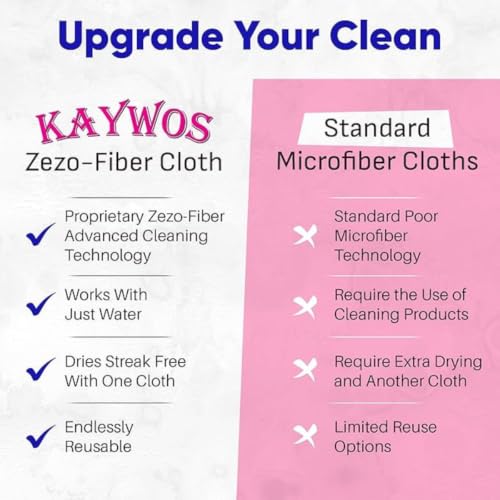 Cloth Premium Microfiber Cleaning Cloths (2-Pack) - Streak-Free Highly Absorbent Towels for Cars, Kitchen, Glass, and Automotive Surfaces Soft Lint-Free Reusable Multipurpose Cleaning Rags
