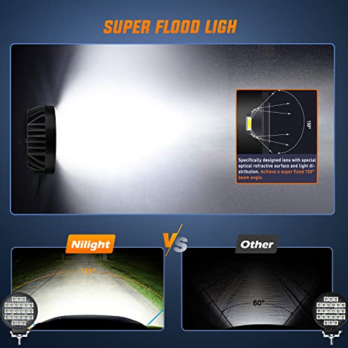 Nilight 4.3 Inch Round Utility LED Work Light W/Integrated Toggle Switch, 2PCS 72W 5760LM 150° Flood Lamp for Offroad Heavy Equipment Vehicles Truck Tractor Golf cart Boat ATV UTV - color: 2Pcs 24Led Flood Lights