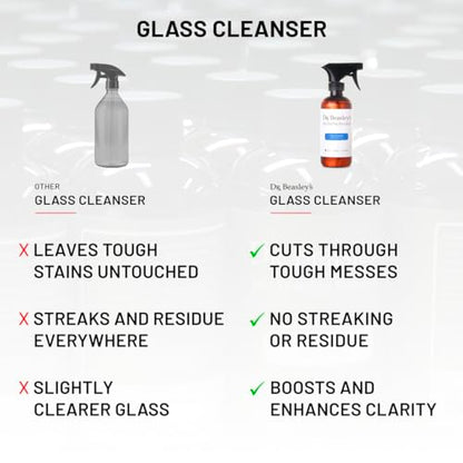 Dr. Beasley's Glass Cleanser for Autos - Extra Strength, pH Balanced, Cuts Through Messes, No Streaking or Residue, Enhanced Clarity, Fast Dry, 12 Fl Oz - size: 12 Fl Oz (Pack of 1)