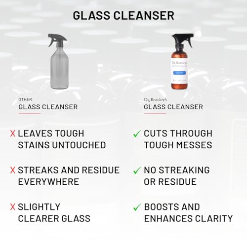 Dr. Beasley's Glass Cleanser - 1 Gallon. Safe on Windshields, Mirrors, and Windows, Streak-Free Formula, Quick Dry for Fast Results - size: 128 Fl Oz (Pack of 1)