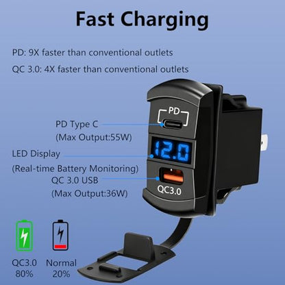 USB C Car Charger Socket,PD 55W & QC3.0 36W Multifunctional Dual-Port Fast Charging Outlet with LED Voltmetert,10A Inline Fuse,Rocker Switch USB Panel for Boat RV Truck Motorcycle ATV UTV Golf Cart - color: Blue
