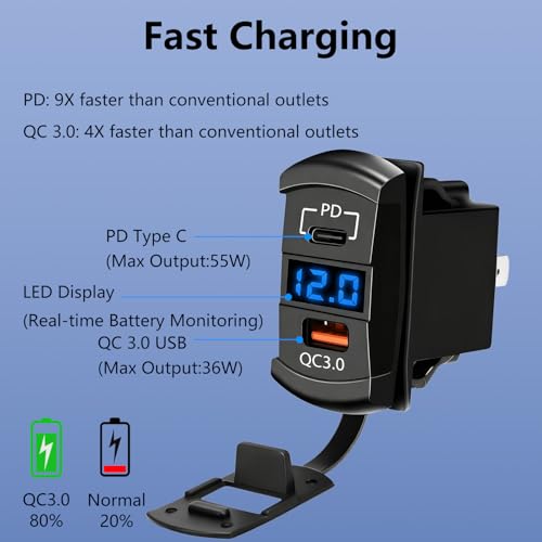 USB C Car Charger Socket,PD 55W & QC3.0 36W Multifunctional Dual-Port Fast Charging Outlet with LED Voltmetert,10A Inline Fuse,Rocker Switch USB Panel for Boat RV Truck Motorcycle ATV UTV Golf Cart - color: Blue