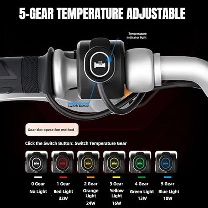 7/8'' ATV Heated Handlebar Grips, 12V 3-Gear Temperature Adjustable Handlebar Grip Heater, Waterproof Anti-Slip Heated Grips Fit for 7/8" ATV Handlebars