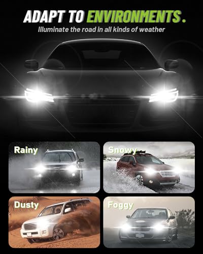NOVSIGHT H7 LED Fog Lights Bulbs - 55000 Lumens,140W 6500K Cool White Light,IP68 Waterproof,Efficent Cooling System, Pack of 2 - color: H7, size: 55000LM
