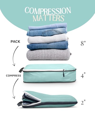 Extra Large Compression Packing Cube 6 Piece Set for Travel and Check Luggage by TRIPPED Travel Gear - color: Teal and White