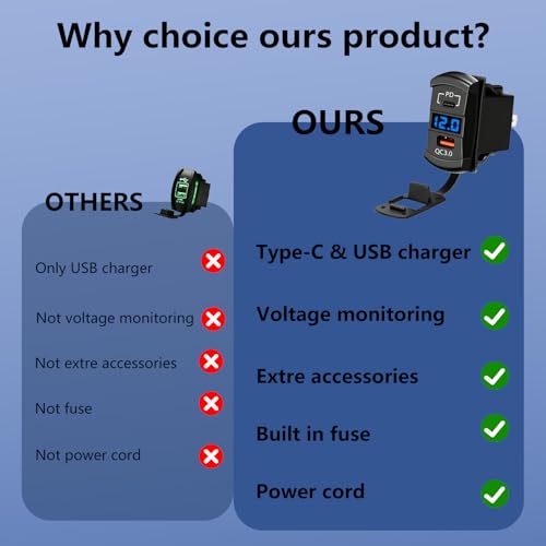 USB C Car Charger Socket,PD 55W & QC3.0 36W Multifunctional Dual-Port Fast Charging Outlet with LED Voltmetert,10A Inline Fuse,Rocker Switch USB Panel for Boat RV Truck Motorcycle ATV UTV Golf Cart - color: Blue