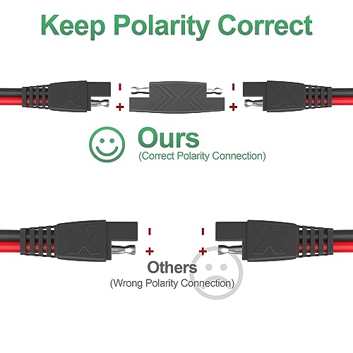OYMSAE 15ft SAE Connector, Solar Panel Extension Cable, Quick Disconnect Wire for Automotive, RV, Motorcycle, Marine, Boat - 16AWG Battery Charging Plug (15FT 16AWG) - size: 15 ft