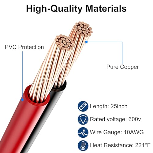 Linkstyle 2PCS SAE Battery Connector with 15A/20A/30A Fuses, 10AWG SAE to F2 Spade Terminal Quick Disconnect Battery Extension Cable for Solar Panel, Motorcycle, Car, RV