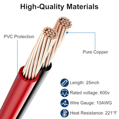 Linkstyle 2PCS SAE Battery Connector with 15A/20A/30A Fuses, 10AWG SAE to F2 Spade Terminal Quick Disconnect Battery Extension Cable for Solar Panel, Motorcycle, Car, RV