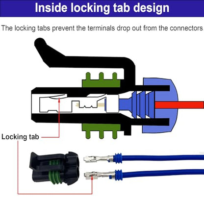 14-12 AWG 2 Pin Connector Weather Pack Connectors Kit 2 Wire Automotive Electrical Waterproof Connectors Plug Terminals with 32pcs Shrink Tubing Kit (8 Set) - size: 14-12AWG 8Set
