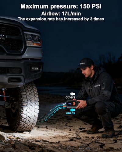 tire inflator portable air compressor,Digital tire pressure gauge,12V 150 PSI bike pump,Emergency LED Light for air pump for car tires,Wireless high speed low noise ball pump.
