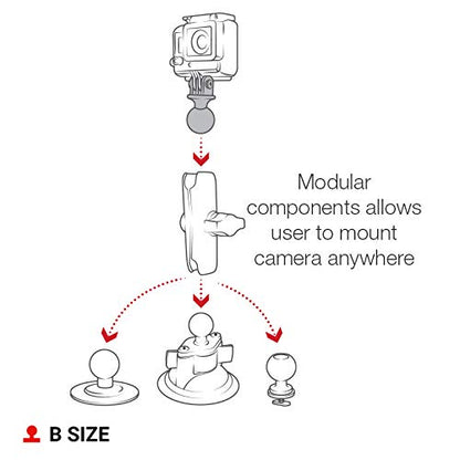 RAM Mounts Action Camera Ball Adapter – Compatible with GoPro-Style Mounts, B Size 1" Ball (RAP-B-202U-GOP1)