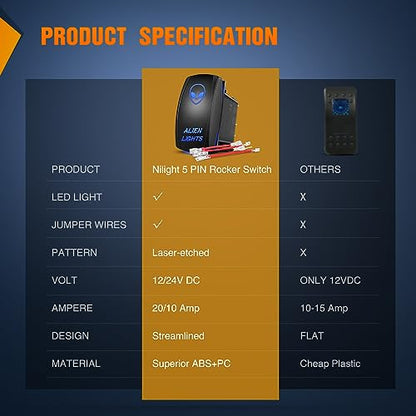 Nilight Alien Lights Rocker Switch Led Light Bar 5 Pin Laser On Off SPST switches 20A/12V 10A/24V Switches Blue with Jumper Wires Set for Cars Trucks Boats ATVs UTVs RVs - size: ALIEN LIGHTS