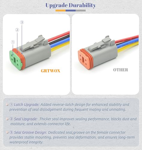 DT 2 Sets 4 Pin Connector Kit Waterproof Electrical Connector 16 AWG Male and Female Automotive Wire Connectors for Car Truck Boat (4 Pin 2 Sets) - size: 4 Pin 2 Sets